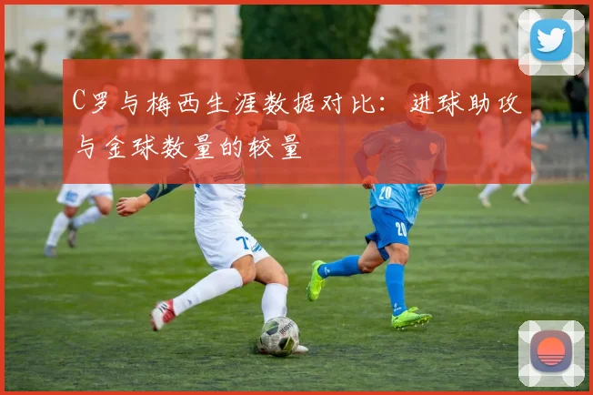 C罗与梅西生涯数据对比：进球助攻与金球数量的较量